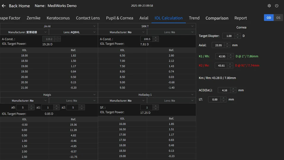 Official AL550 IOL calculation