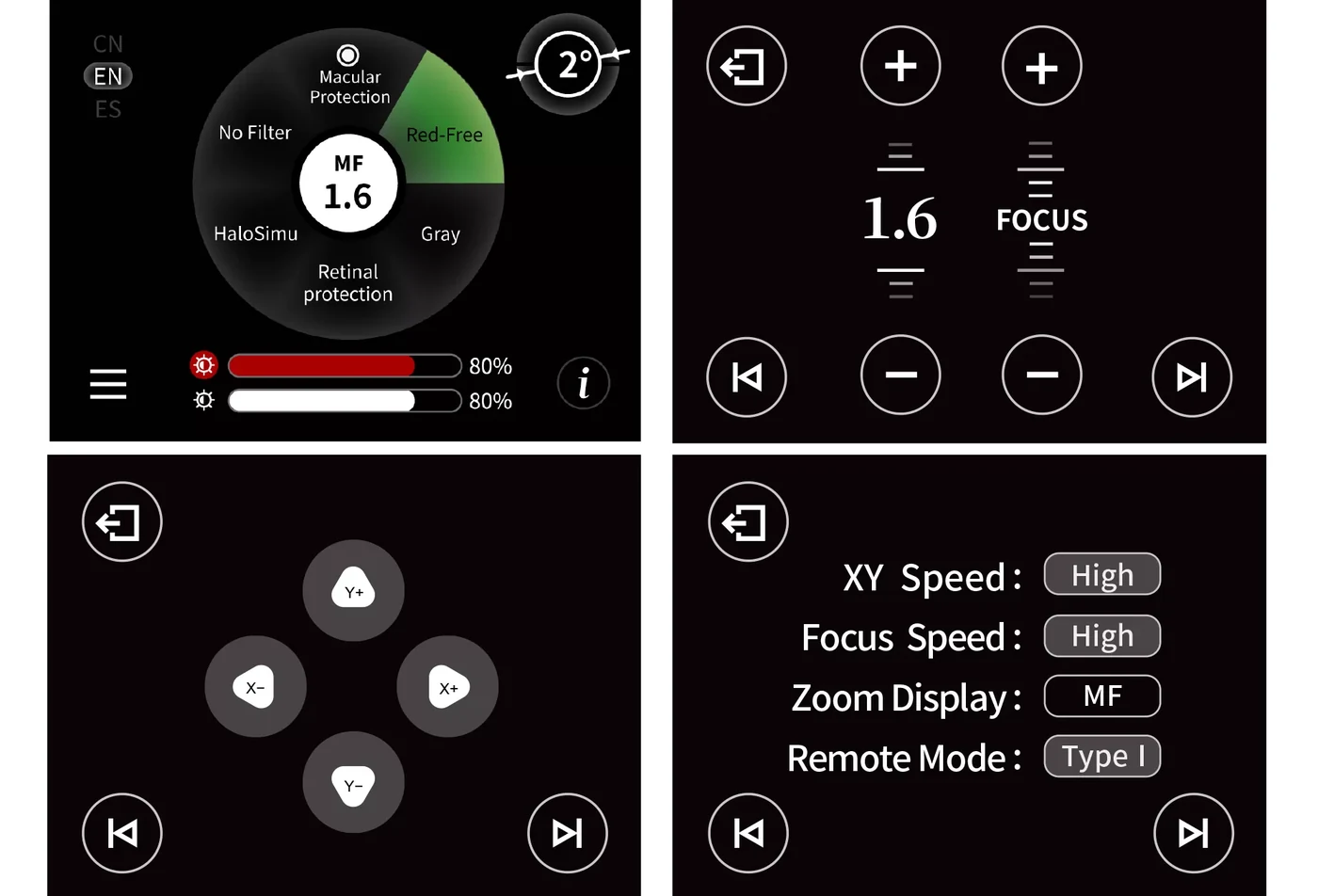Configuration officielle SM621