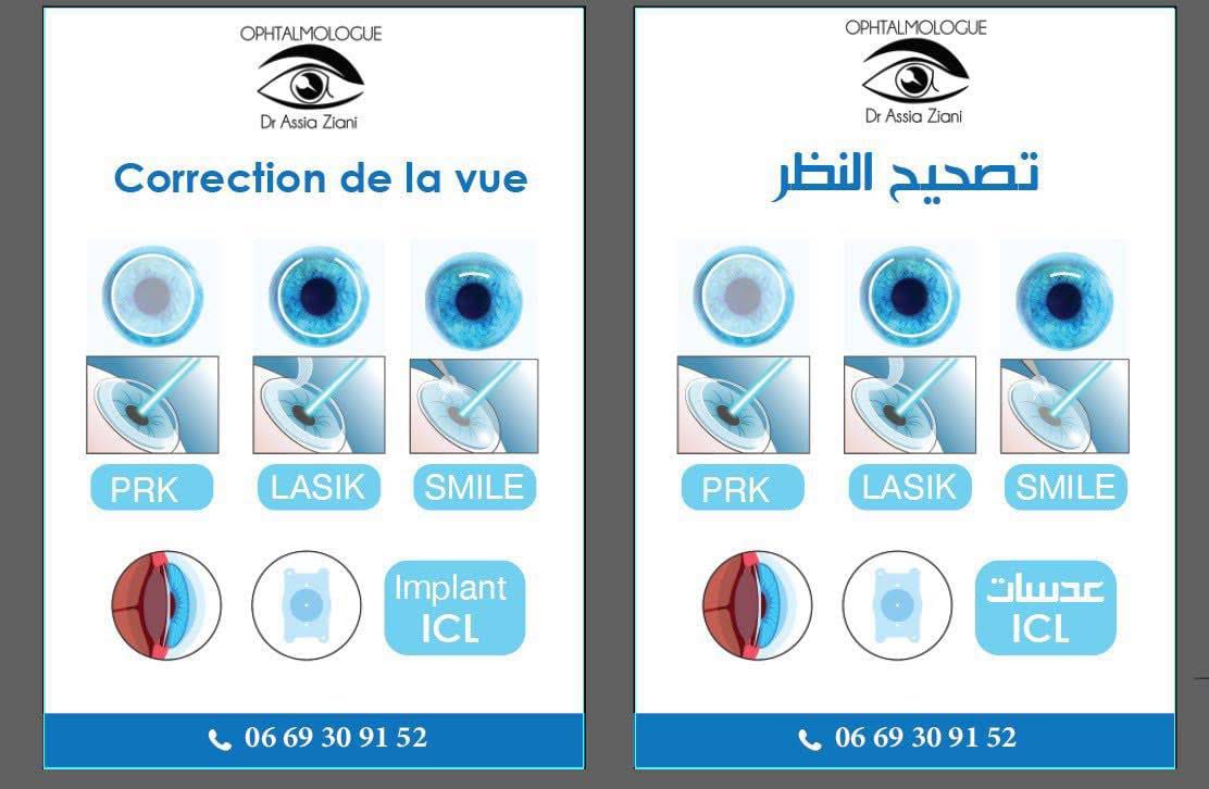 Illustration de correction visuelle publiée par le cabinet du Dr Assia Ziani, août 2025