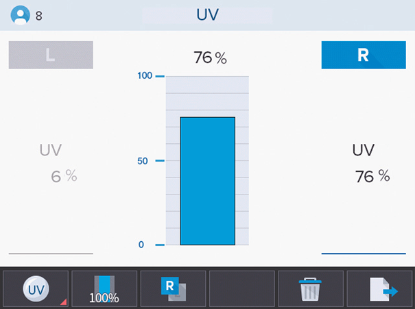 UV-Transmission