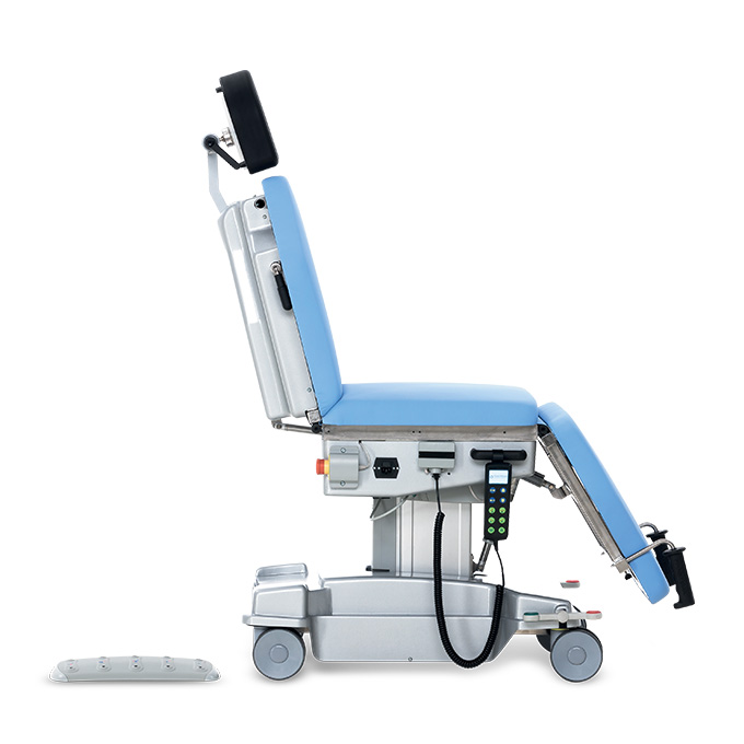 Dauerhafte Zuverlässigkeit